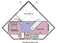 Cascade Handcrafted Log Homes - 1150 Spring - 2nd Floor Plan